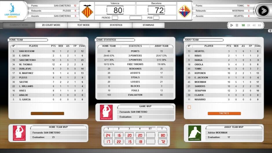 Скриншот 5 из International Basketball Manager