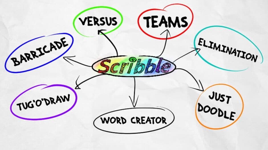 Скриншот 7 из Scribble