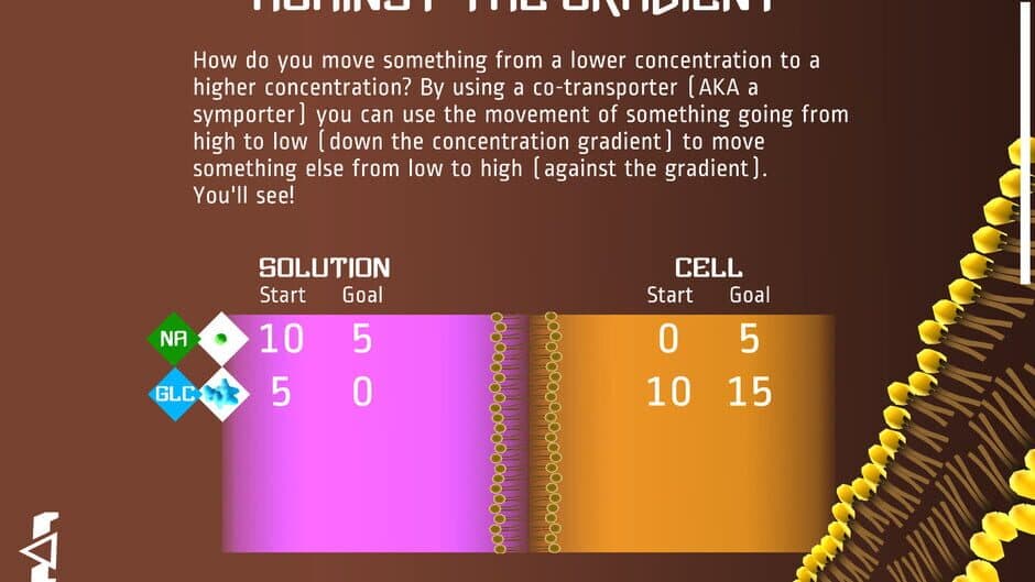 Скриншот 2 из Against the Gradient