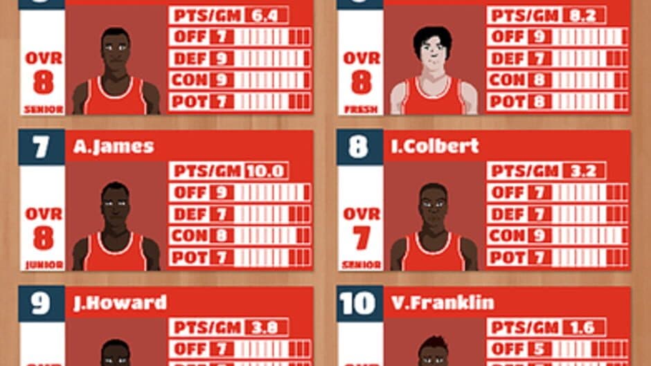 Скриншот 2 из College Bball Coach