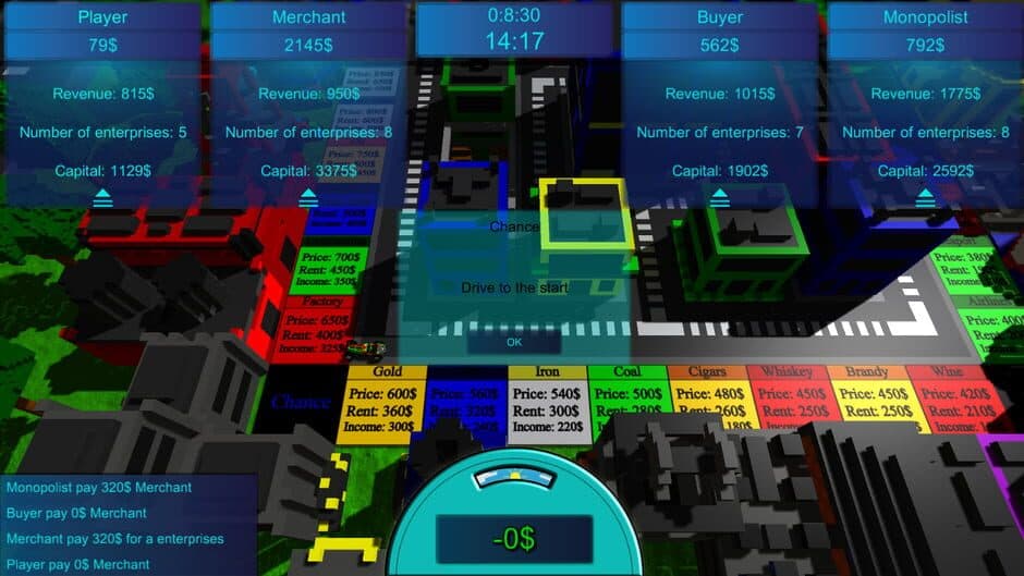 Скриншот 5 из Monopolist: Technological Revolution