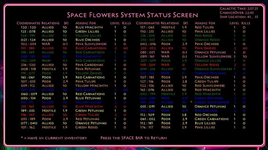 Скриншот 3 из Space Flowers