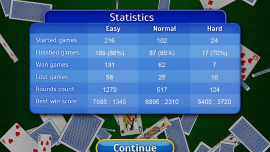 Скриншот 1 из Canasta: Pro