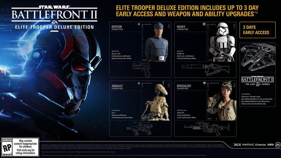 Скриншот 3 из Star Wars Battlefront II: Elite Trooper Deluxe Edition