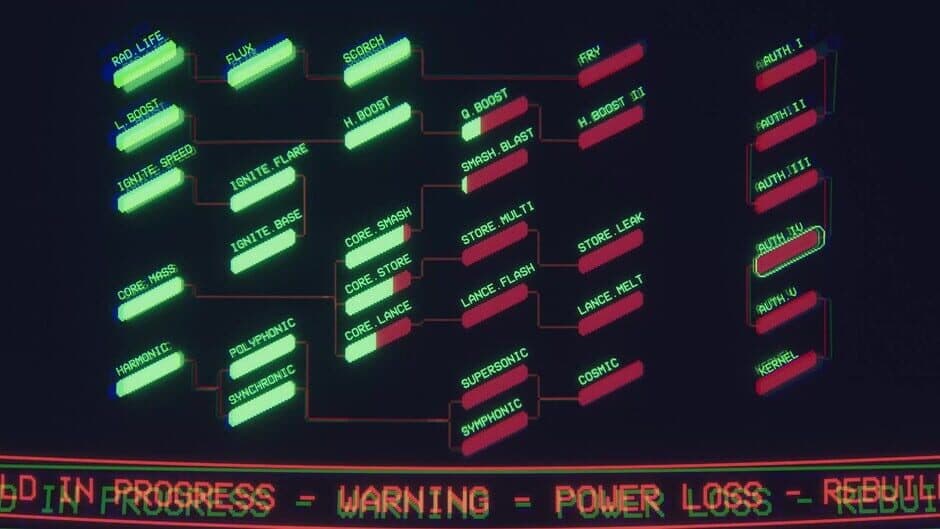 Скриншот 2 из Feed The Reactor
