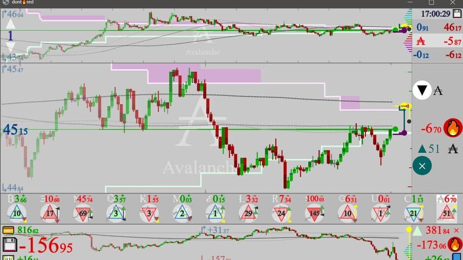 Скриншот 3 из Dont Red: SIM Trading