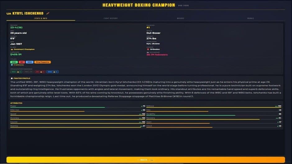 Скриншот 11 из Sim: Heavyweight Boxing Champion