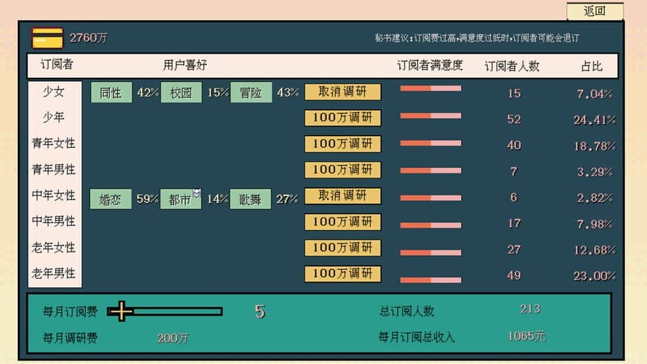 Скриншот 9 из Hújù 101