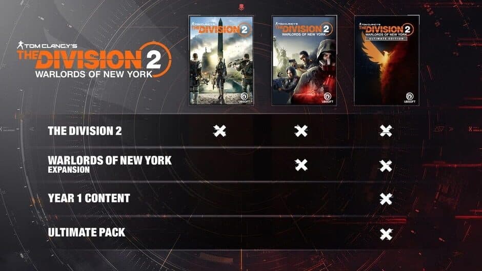 Скриншот 1 из Tom Clancy's The Division 2: Warlords of New York - Ultimate Edition