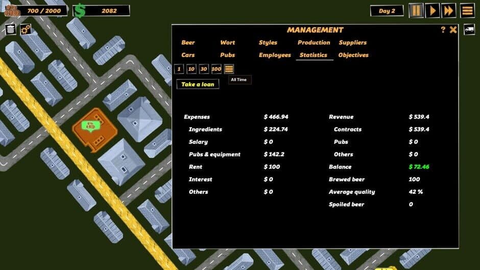 Скриншот 2 из Microbrewery Tycoon