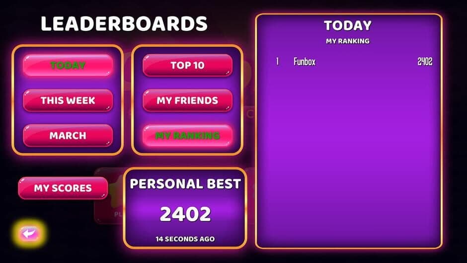 Скриншот 1 из Celebrity Slot Machine