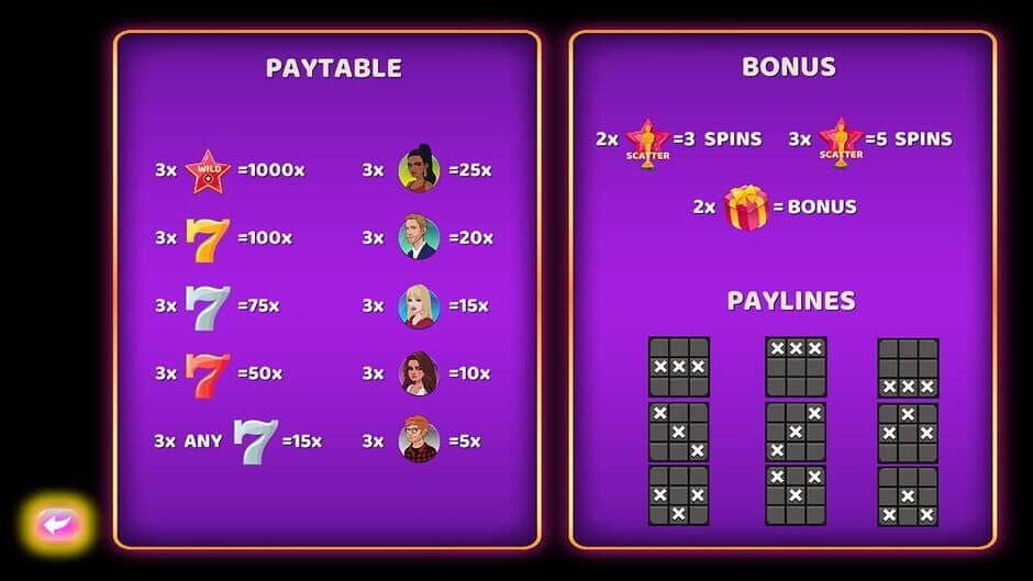 Скриншот 3 из Celebrity Slot Machine