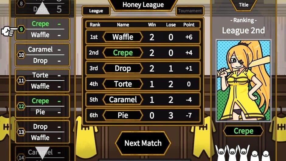 Скриншот 3 из Honey Homer RPS