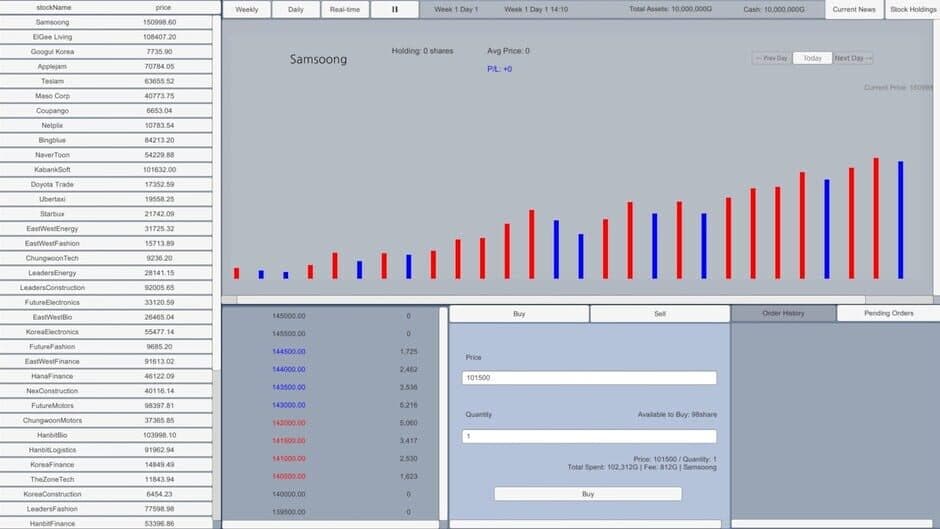 Скриншот 5 из Day Trading Simulator